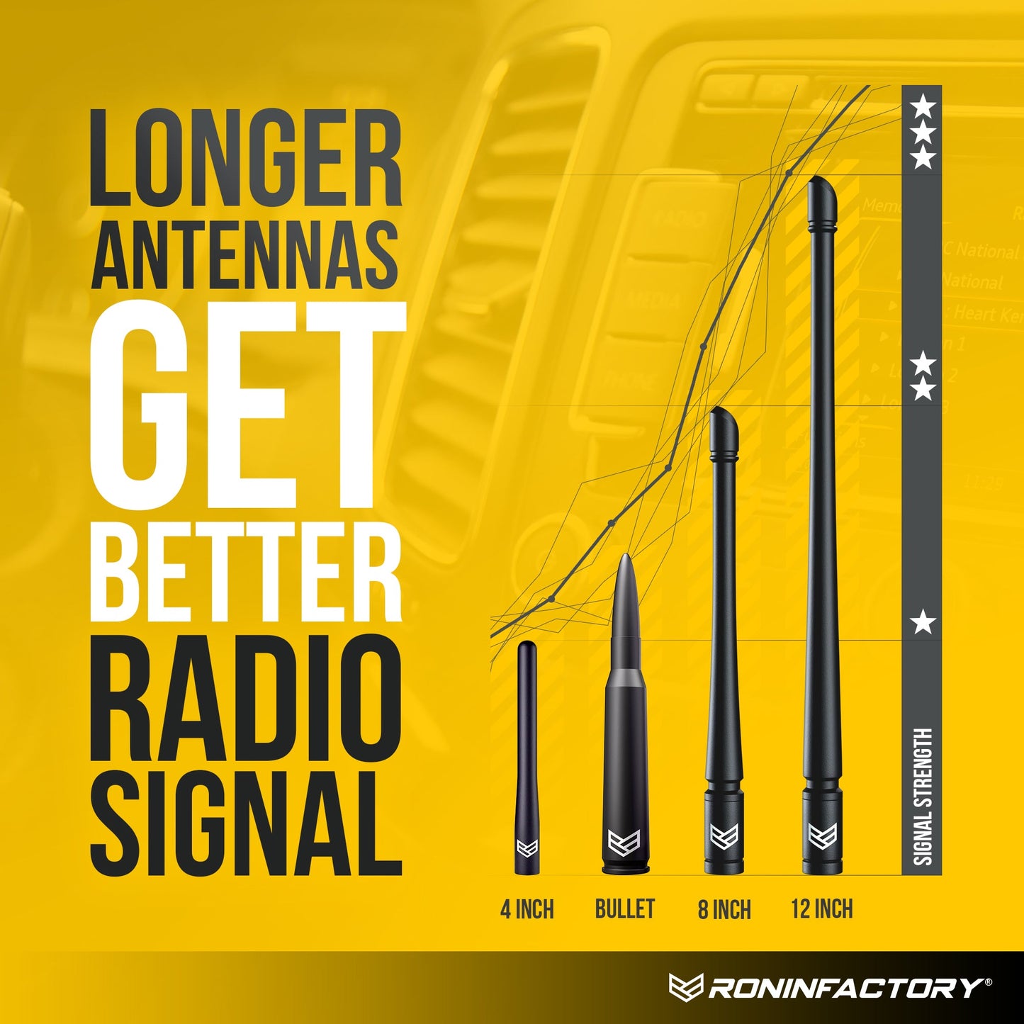 DODGE RAM TUFFLOCK® FLEXIBLE ANTENNA (12 INCH)