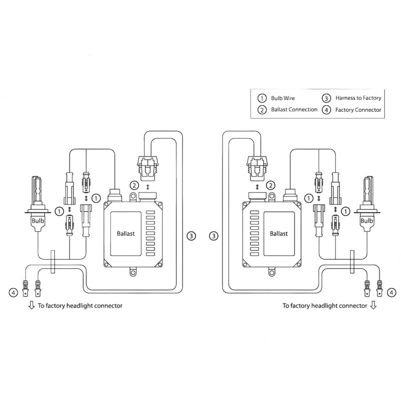 Oracle H9 35W Canbus Xenon HID Kit - 8000K