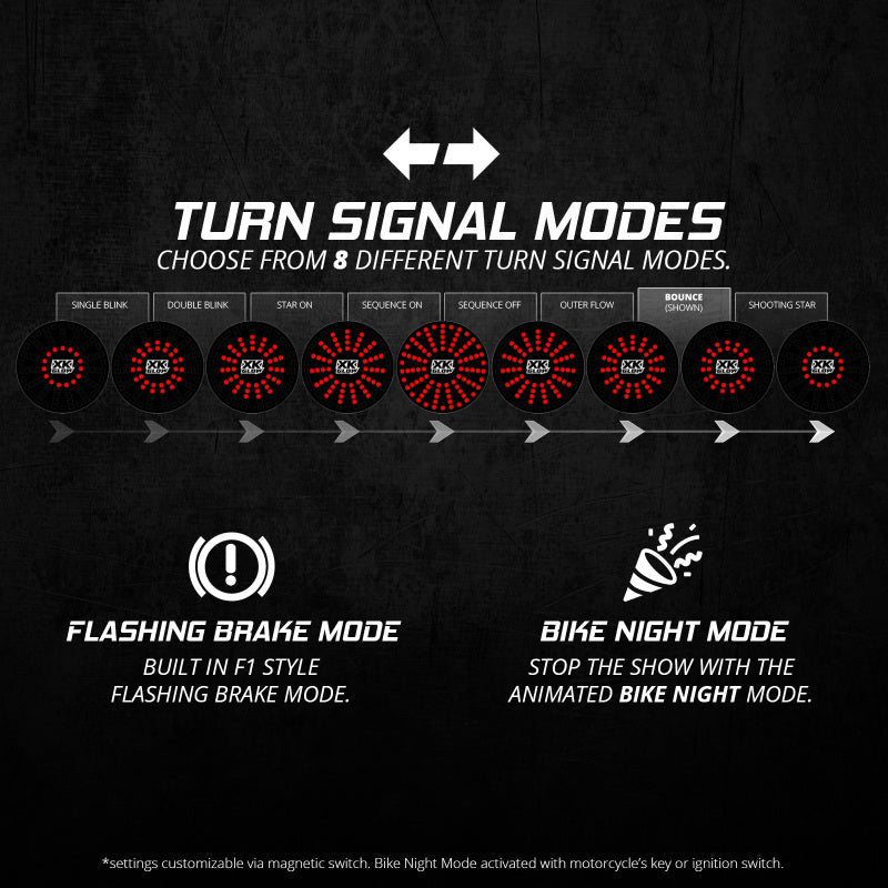 XK Glow Pro Series MotoTurnz - 1156 Flat Style Rear