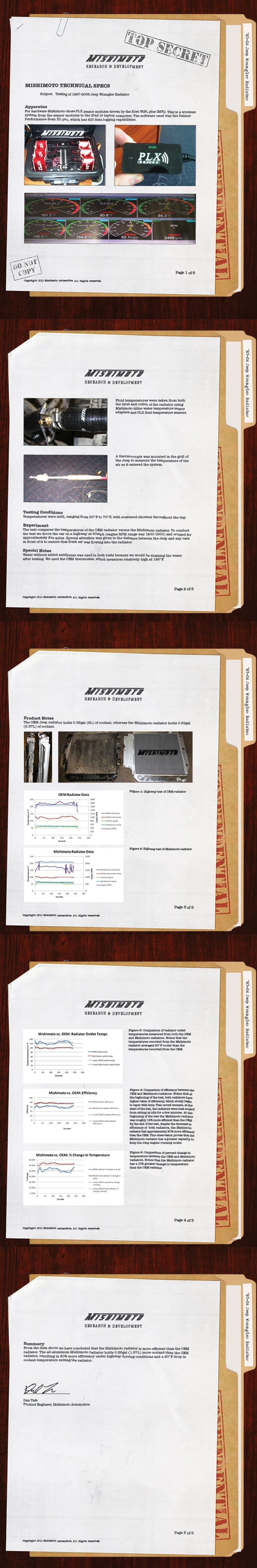 Mishimoto 87-06 Jeep Wrangler YJ &amp; TJ Aluminum Performance Radiator